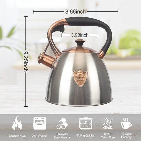 LuxGrace compatible con inducción, eléctrica y gas para máxima versatilidad de cocina.