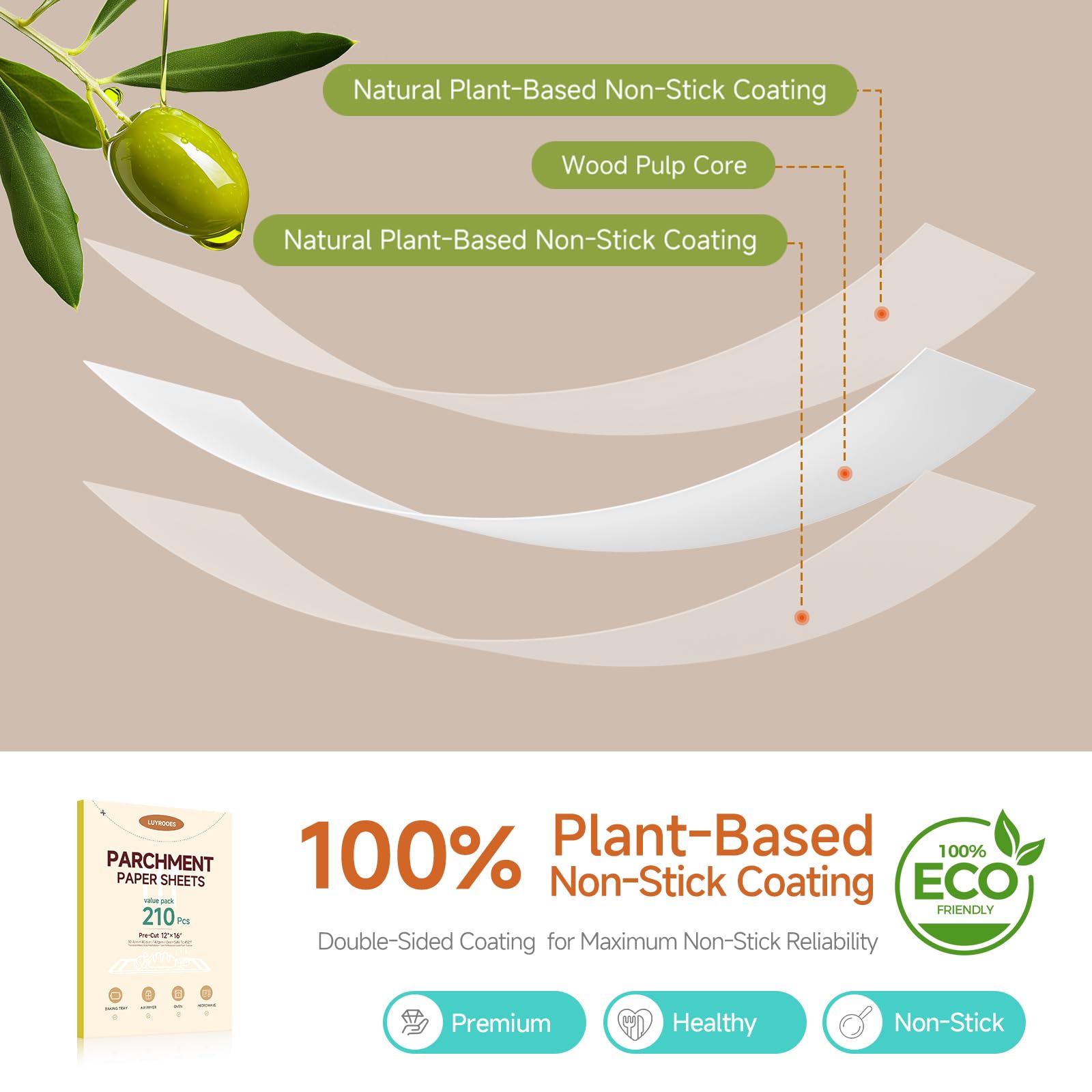 LUYROOES papel para hornear 42gsm resistente al calor y al aceite