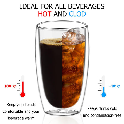 LYTDMSKY vidrio borosilicato resistente para bebidas calientes y frías.