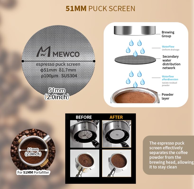 Kit multiusos de bar de M MEWCO para organización