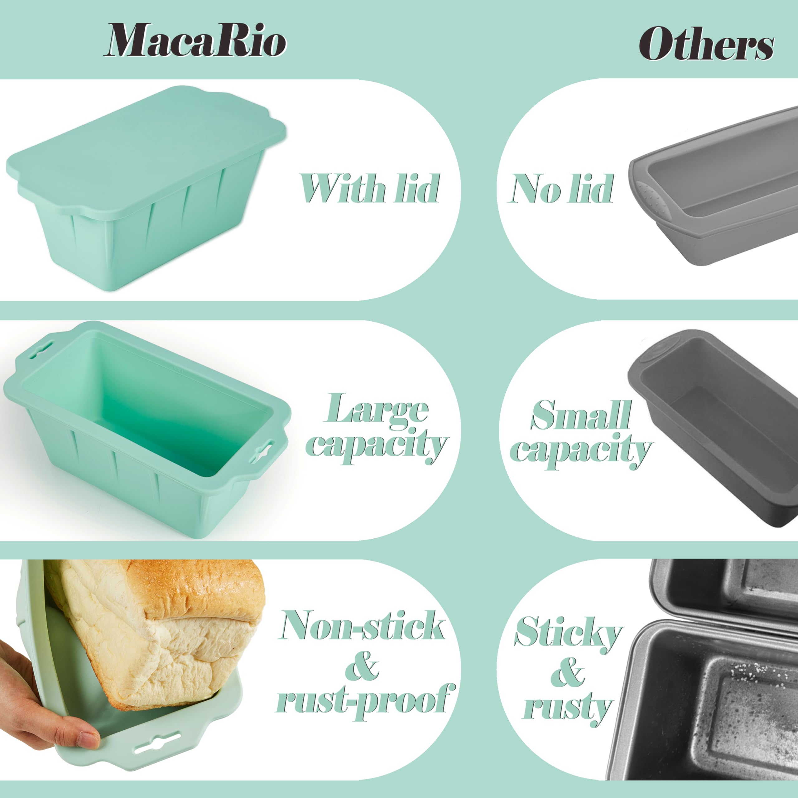 MacaRio juego de dos moldes para cocinar dos panes