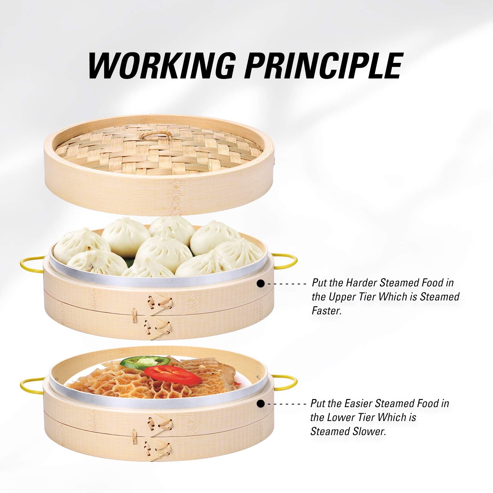 MacaRio uso versátil para dim sum, bollos y vegetales al vapor.