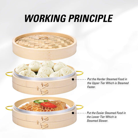MacaRio uso versátil para dim sum, bollos y vegetales al vapor.