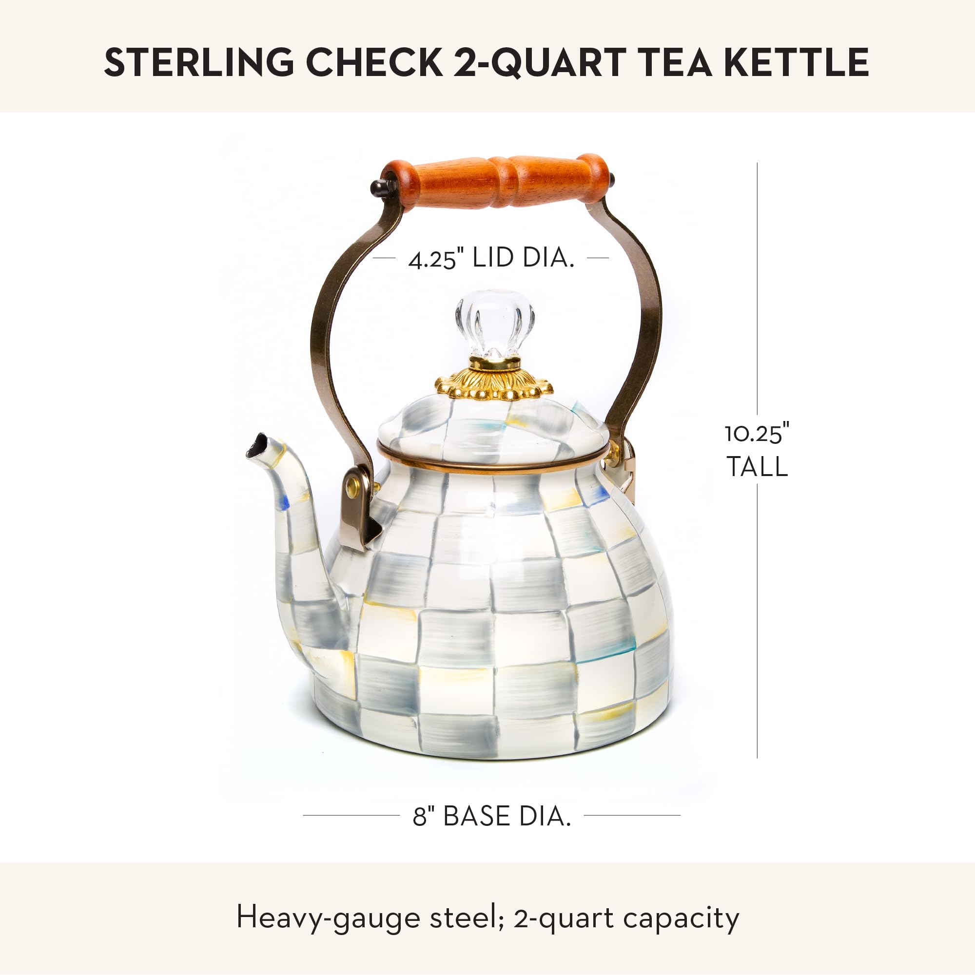 MACKENZIE-CHILDS, diseño con cuadros Sterling para cocina.