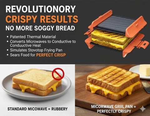 Maconee preparador de sándwich microondas, precalentamiento recomendado para crujiente.