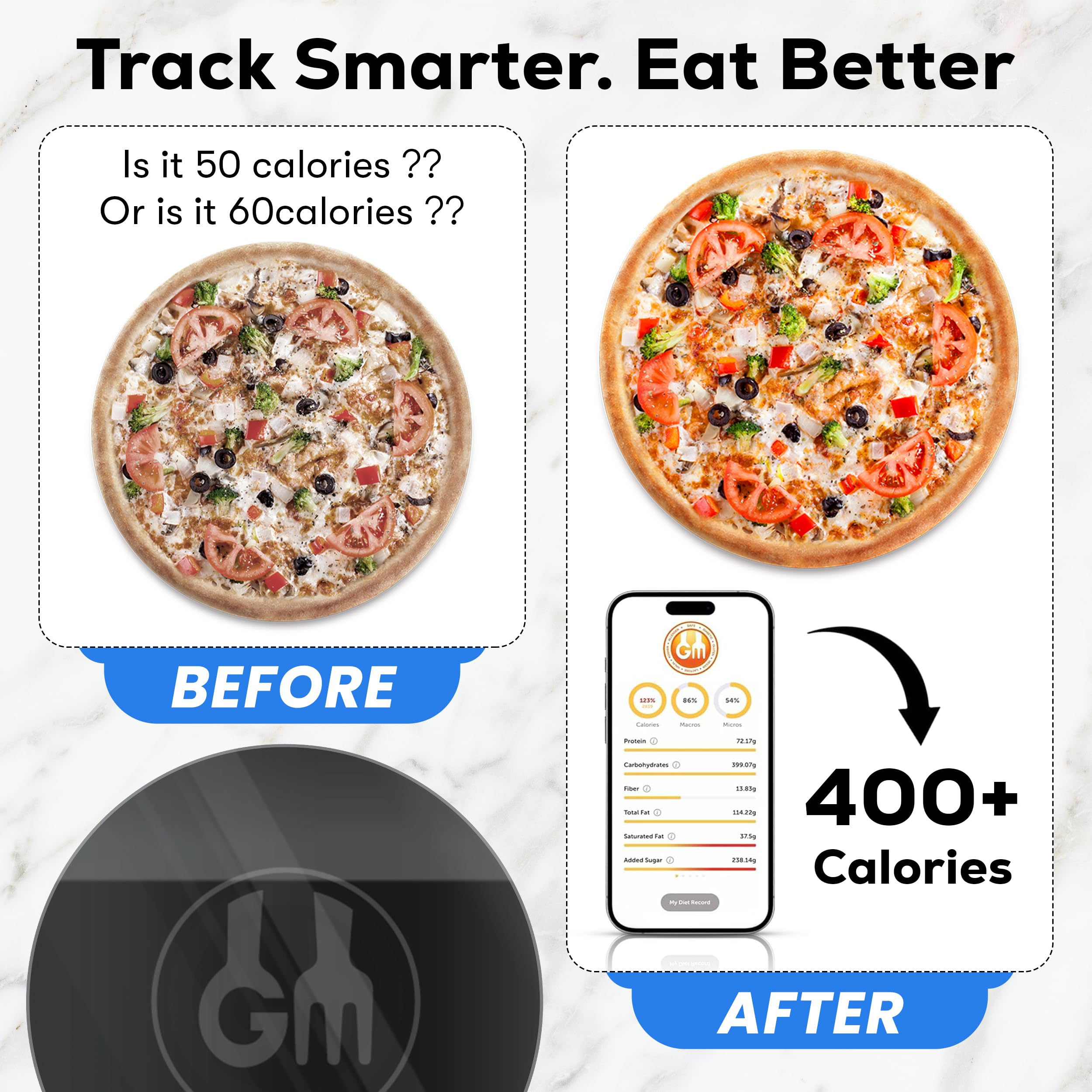 Macroscale, conectividad con Gourmetmiles para registro de nutrientes