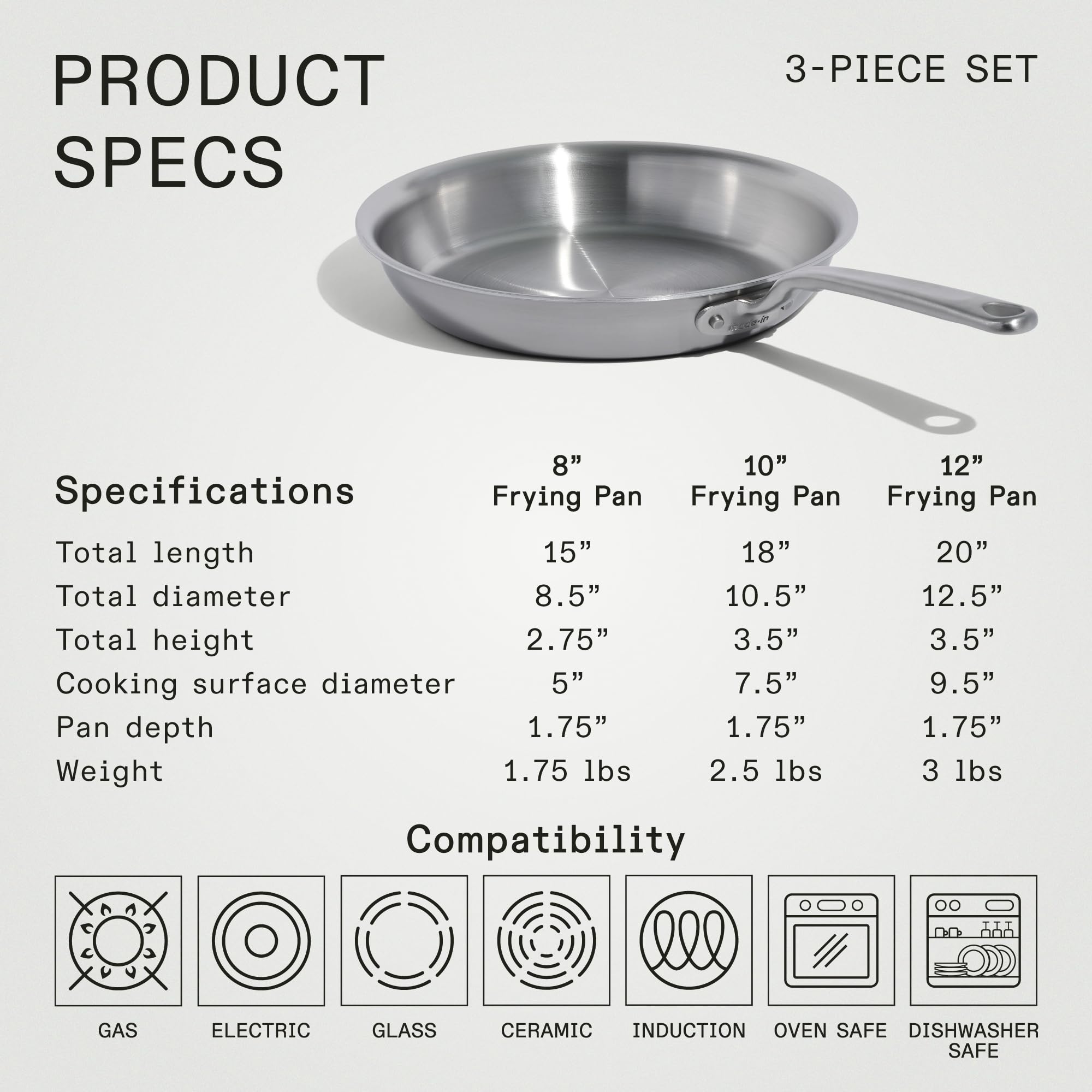 Compatible con inducción Made In, se adapta a cualquier cocina