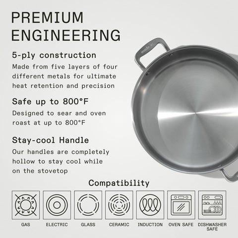 Made In 10qt apta para inducción, cocción eficiente en cualquier cocina.
