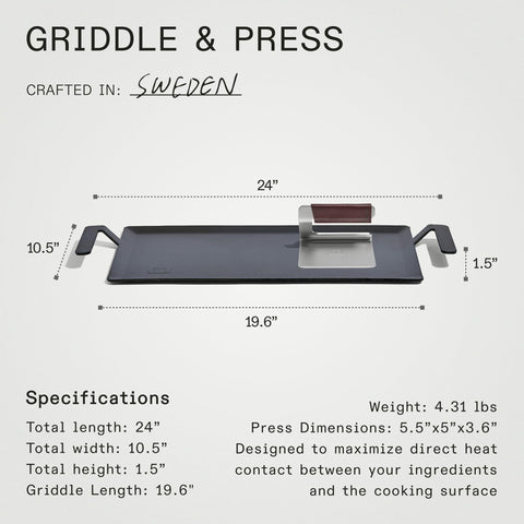 Induccion compatible con cocinas modernas Made In