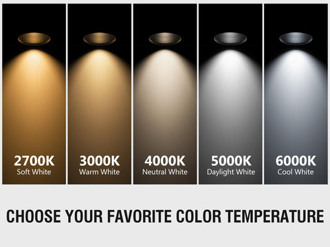 Encendido instantáneo sin retardo, ideal para activar la luz en segundos.