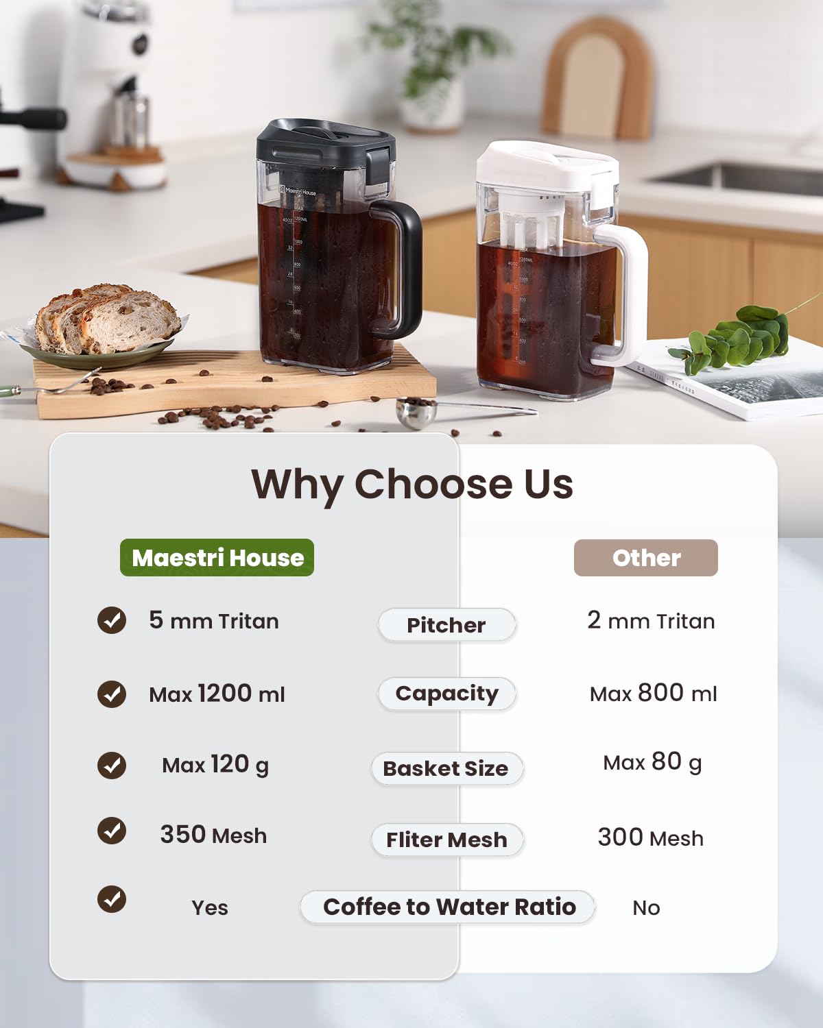 Maestri House: filtro 350 malla ultra fino para infusión limpia.
