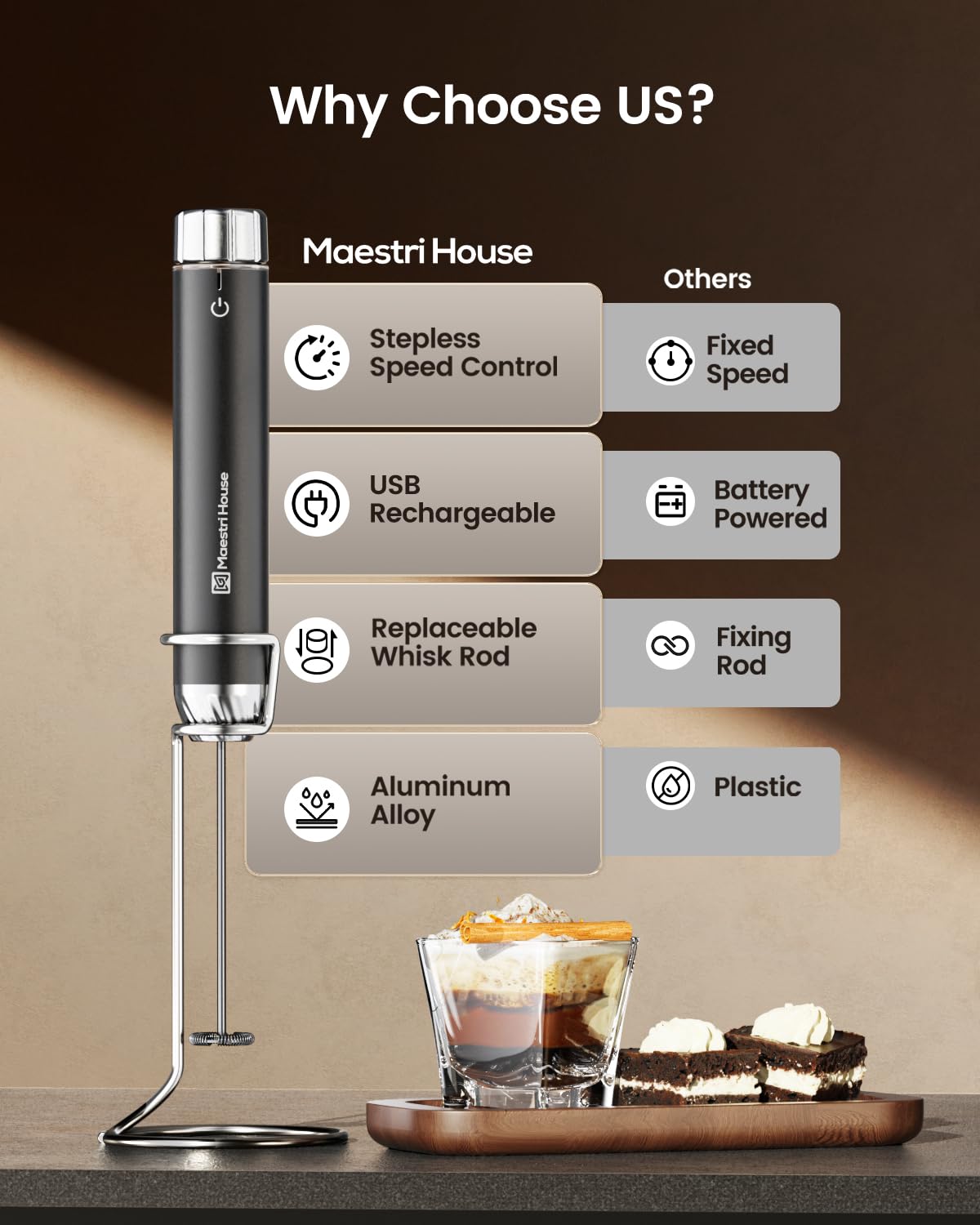 LunaFro Max control de velocidad continuo para espumas perfectas en casa.