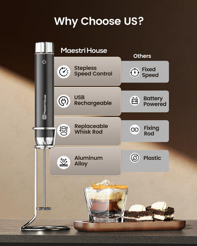 LunaFro Max control de velocidad continuo para espumas perfectas en casa.