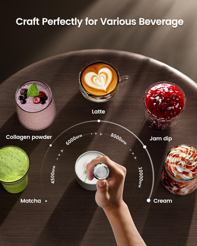 LunaFro Max espumado rápido en segundos para café matutino.