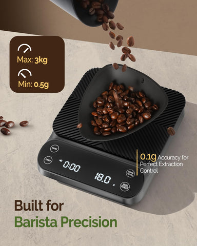 Maestri House S3: modos inteligentes para vertido y café expreso
