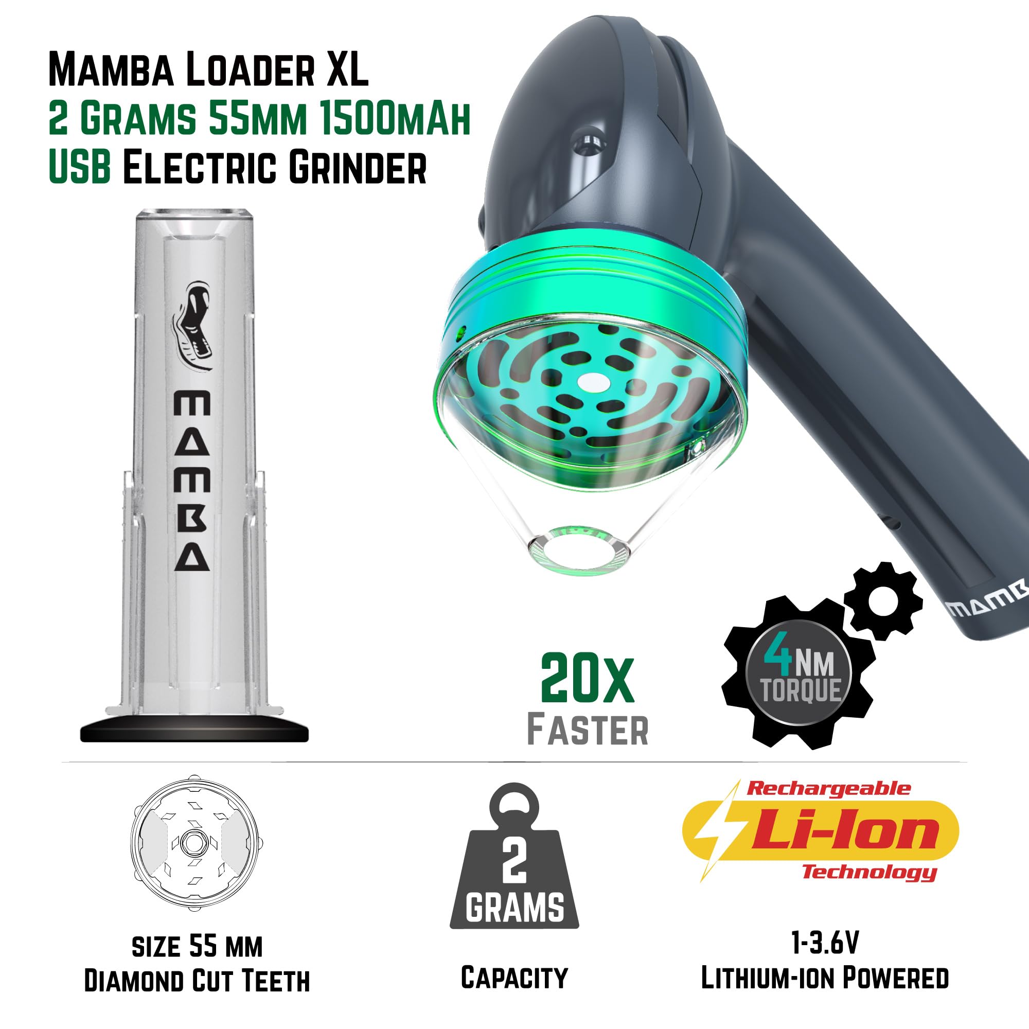 Mamba molino eléctrico con tapa de vidrio para ver la molienda.
