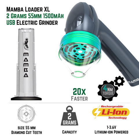 Mamba molino eléctrico con tapa de vidrio para ver la molienda.