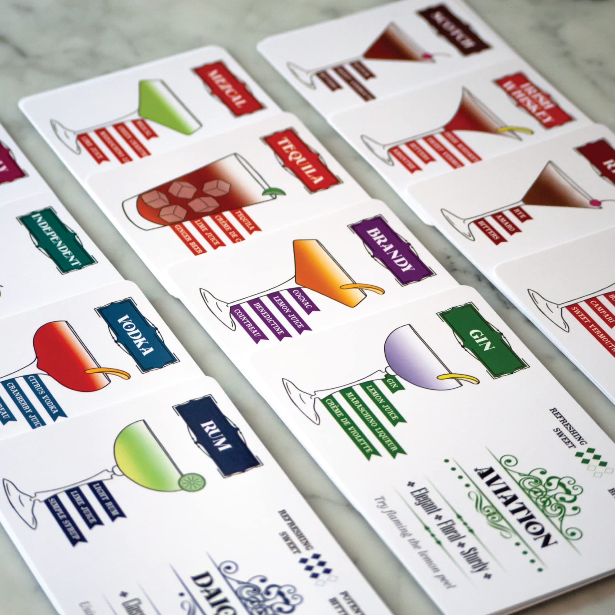 Maneful tarjetas, presentación compacta para guardar en la cocina.