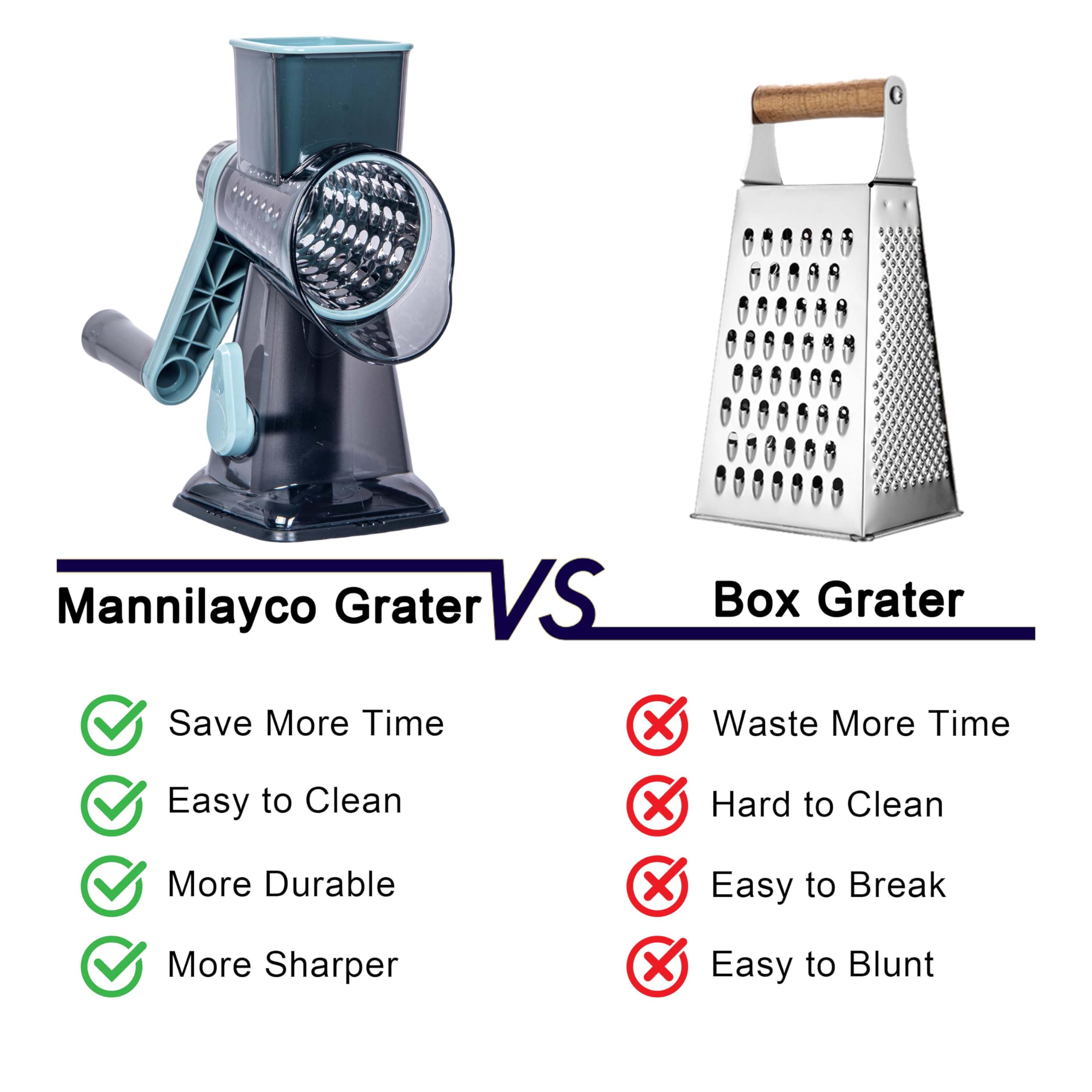 Mango ergonómico Mannilayco para un agarre cómodo.