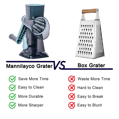 Mango ergonómico Mannilayco para un agarre cómodo.
