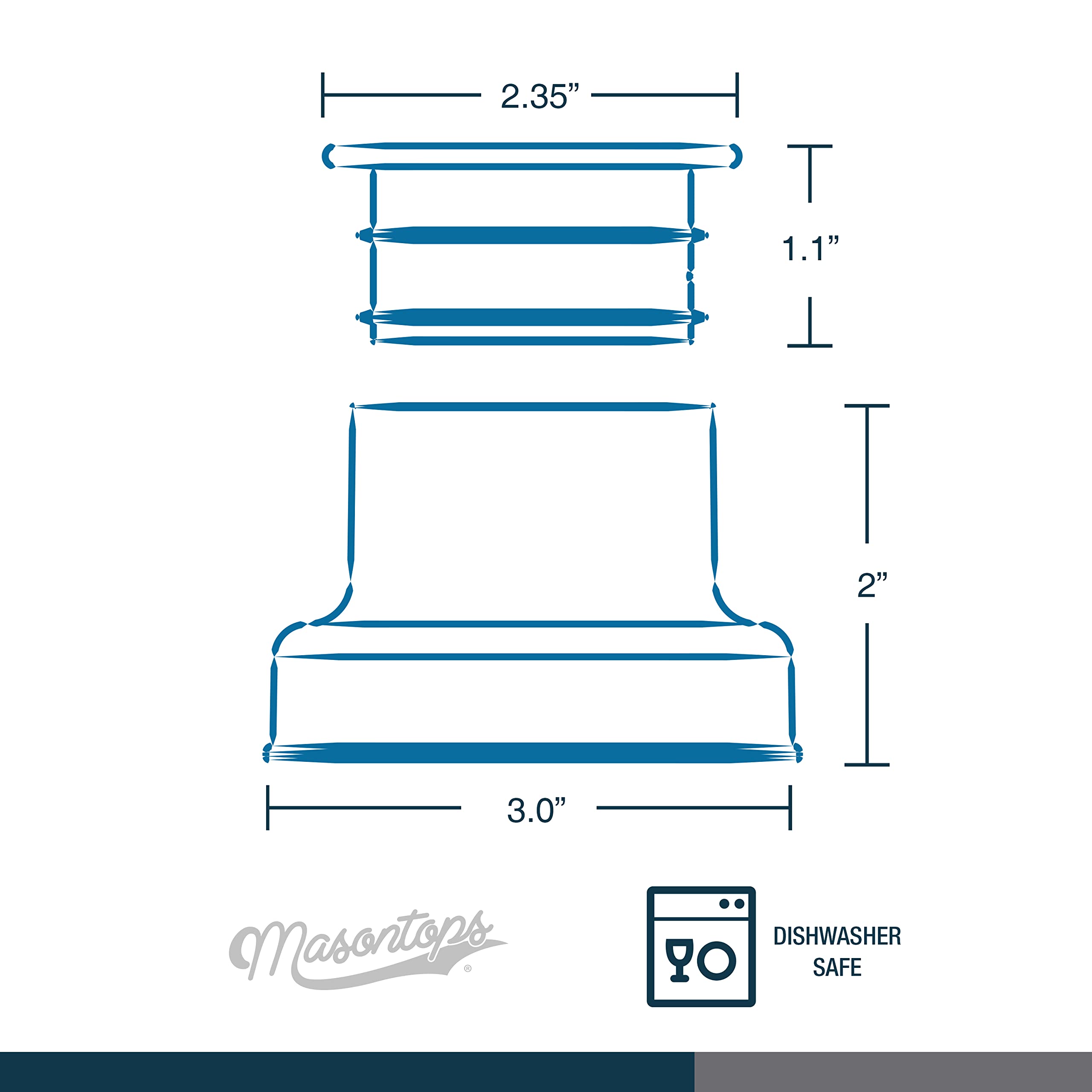 Masontops limpieza sencilla con lavavajillas y sin BPA.
