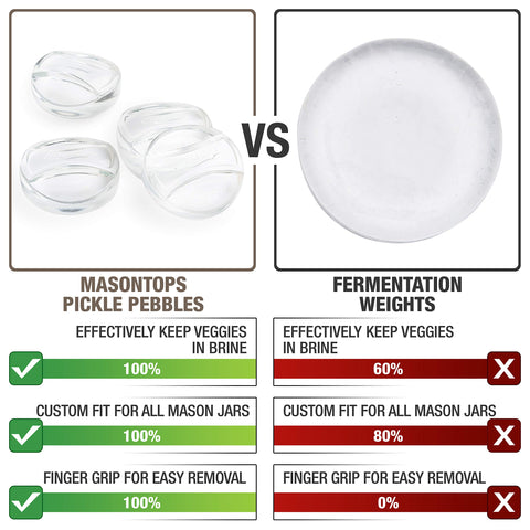 Masontops Pickle Infinity con agarre-dedo para retiro fácil.