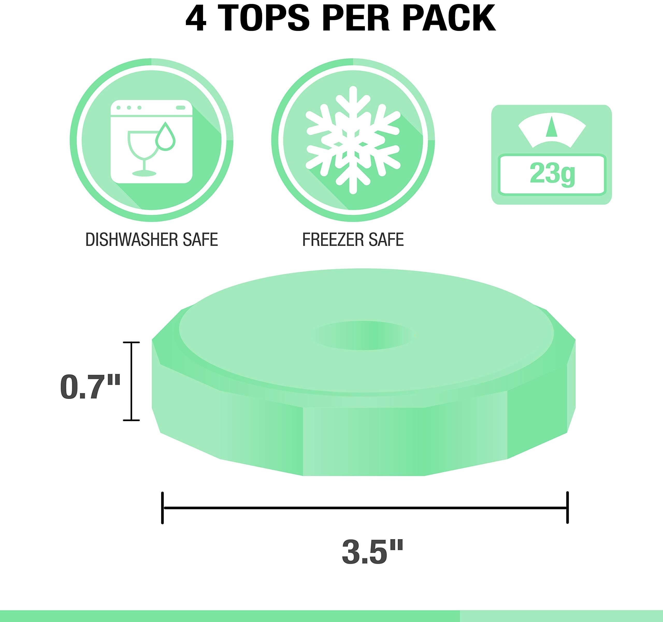 Masontops Tough Tops, compatibles con tarros Ball, ofrece reutilización y menor consumo de plástico.