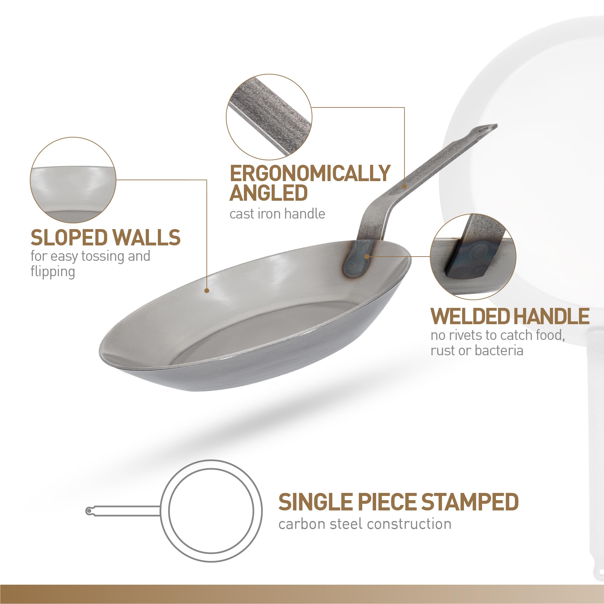 Sartén Matfer Bourgeat compatible con inducción, apta para todo tipo de cocinas.