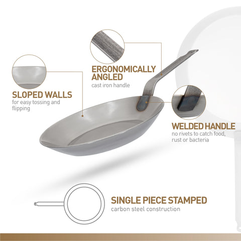 Sartén Matfer Bourgeat compatible con inducción, apta para todo tipo de cocinas.
