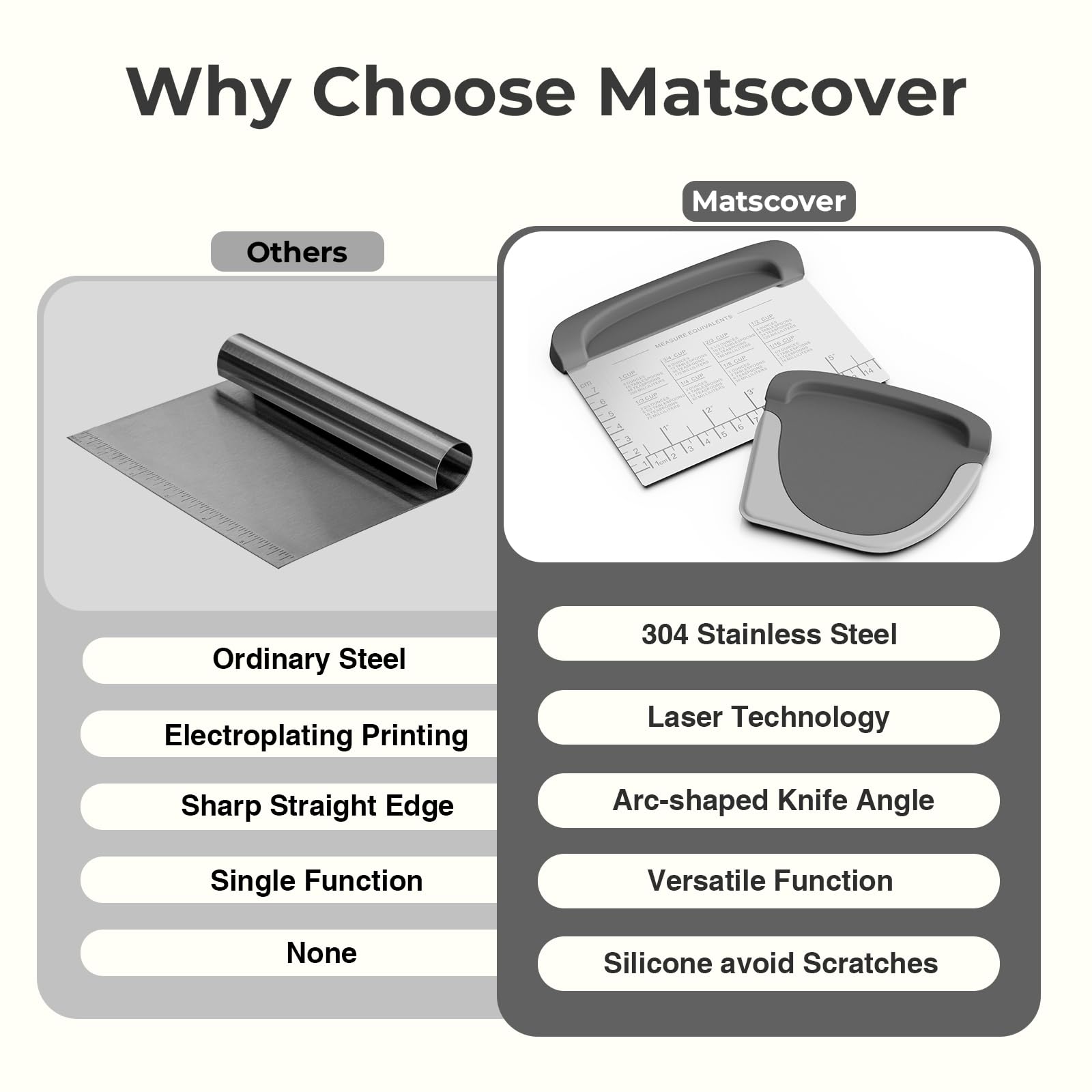 Matscover raspador-uso cocina profesional diseñado para raspado y limpieza eficiente