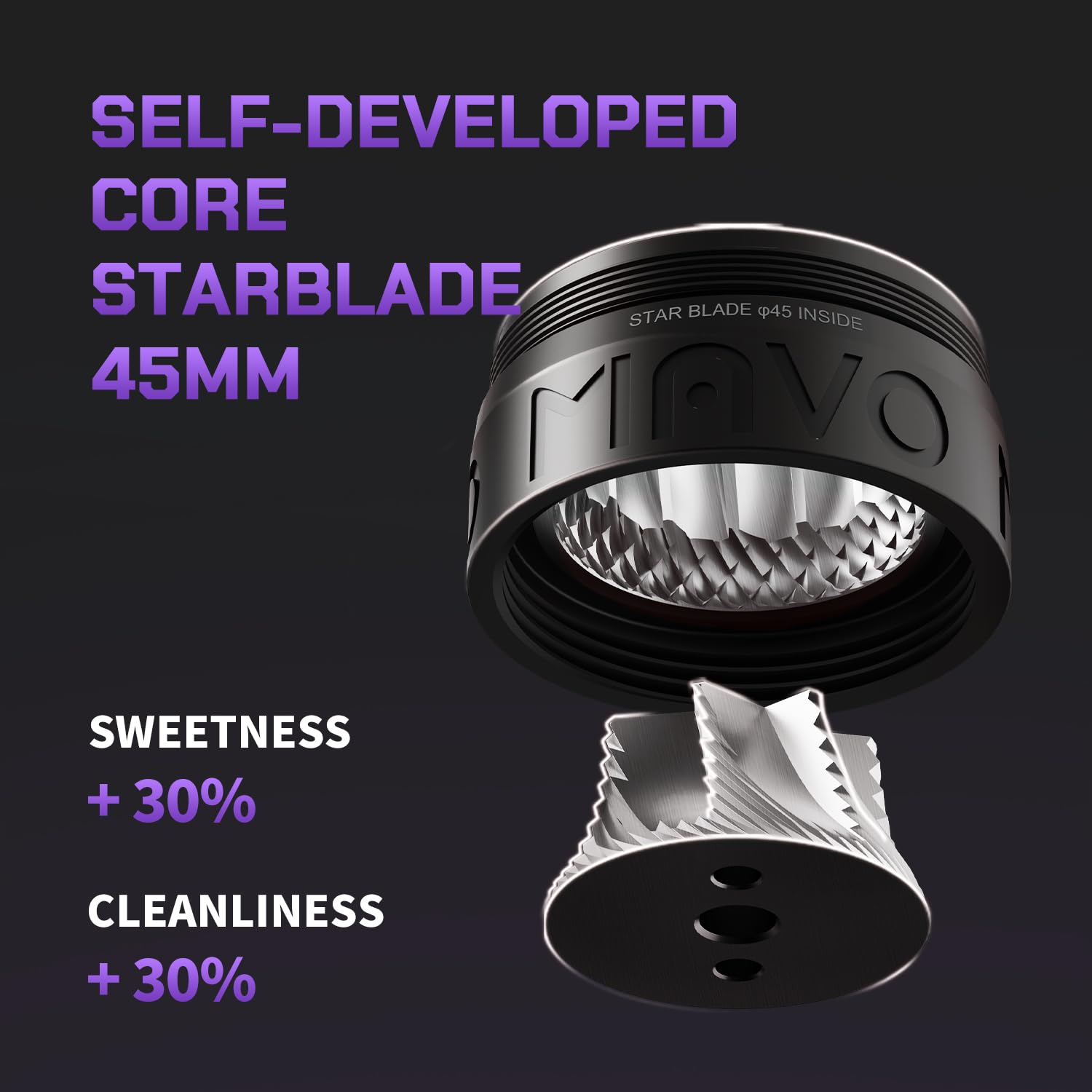 MAVO Phantox Pro 160 puntas para una molienda más eficiente.