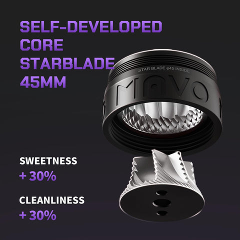 MAVO Phantox Pro 160 puntas para una molienda más eficiente.
