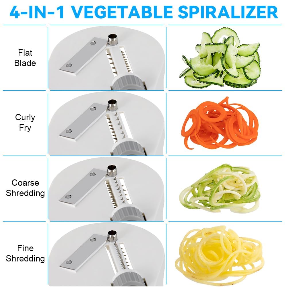 Maxceysen espiralizador base sujeción fuerte para uso estable en cocina.