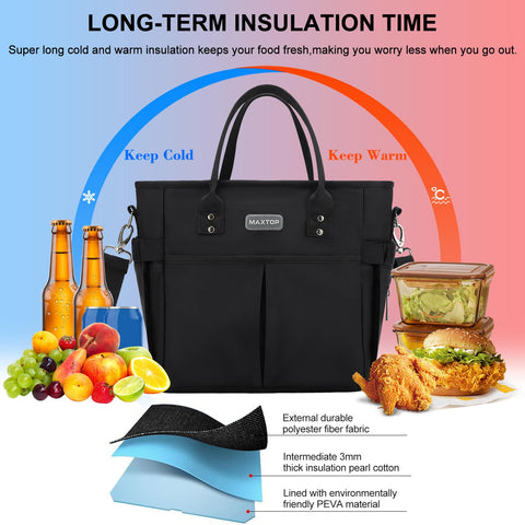 La bolsa MAXTOP muestra un material seguro y fácil de limpiar