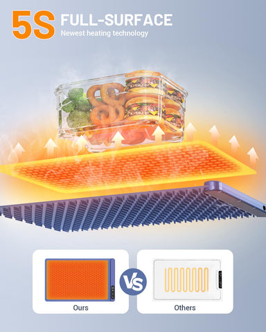MAXXHEAT control de temperatura de 6 modos, mantiene la comida a la temperatura ideal.