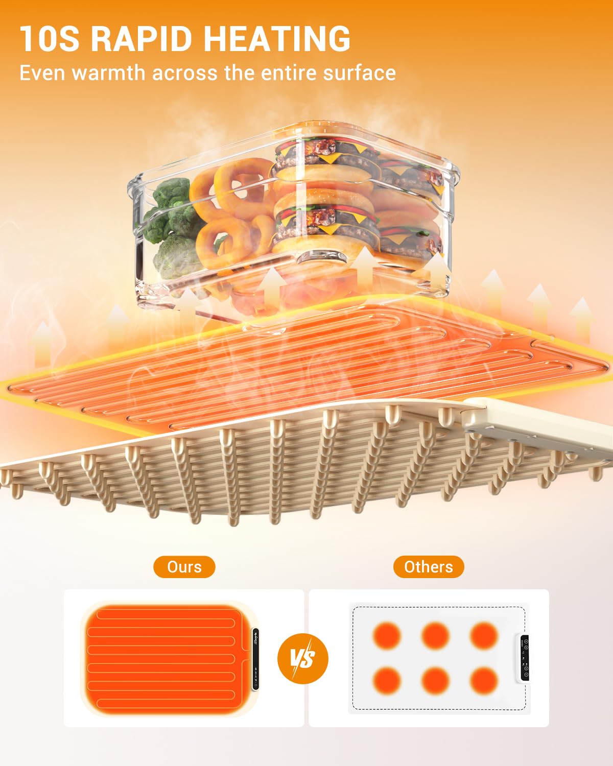 MAXXHEAT plegable para viaje y transporte cómodo