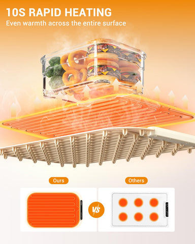 MAXXHEAT plegable para viaje y transporte cómodo