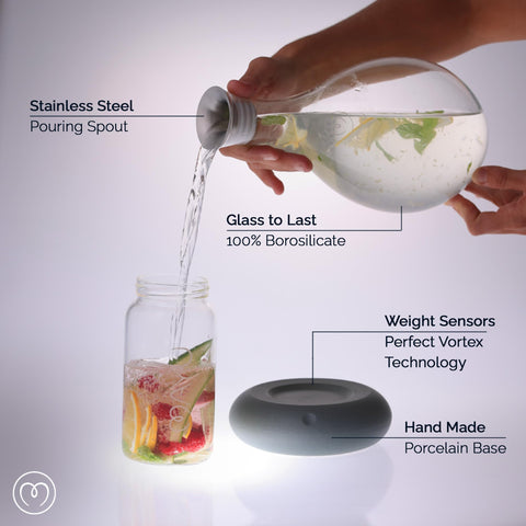 Mayu Swirl regalo premium para agua de calidad.