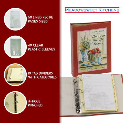 Meadowsweet Kitchens área de personalización interior para grabar tu historia culinaria.