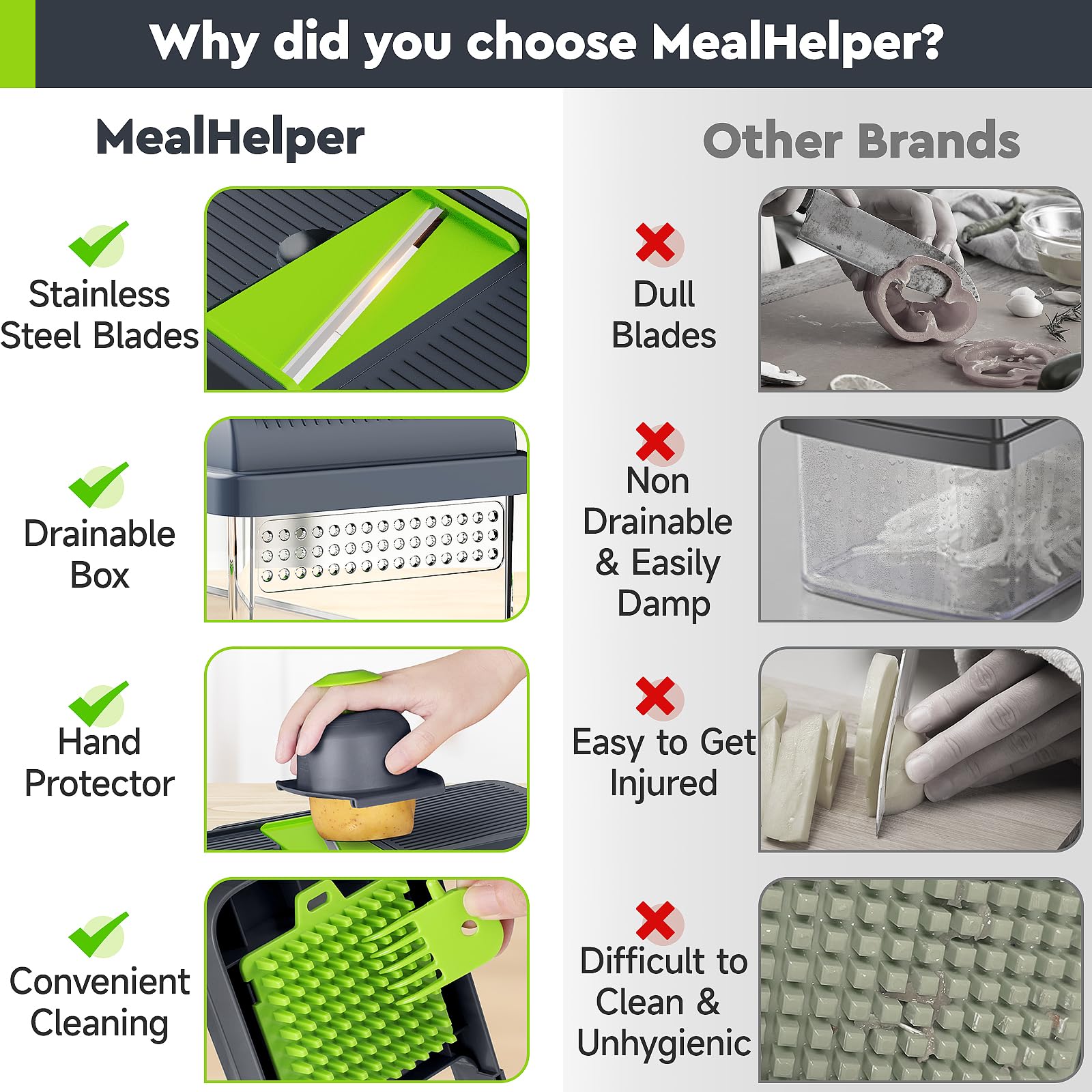 MealHelper cepillo de limpieza incluido facilita la limpieza rápida.