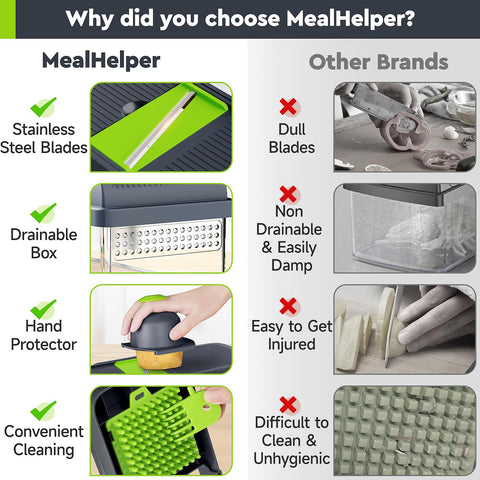 MealHelper cepillo de limpieza incluido facilita la limpieza rápida.