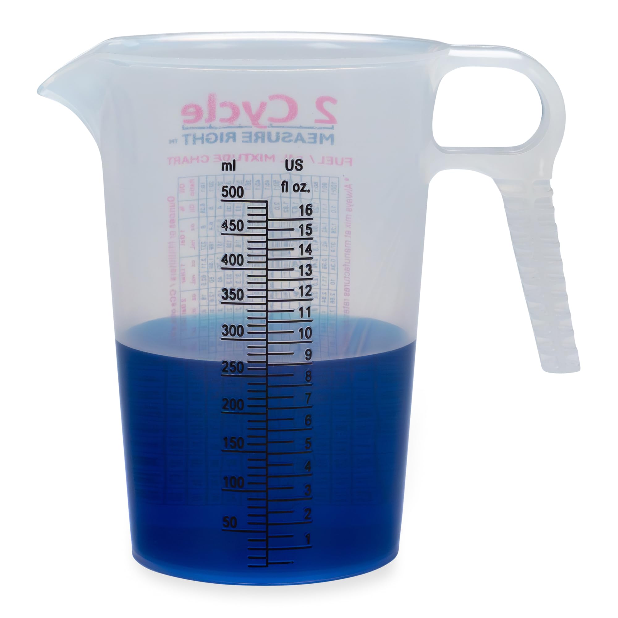 MEASURE RIGHT: gráfico 15-en-1 para convertir proporciones de combustible.