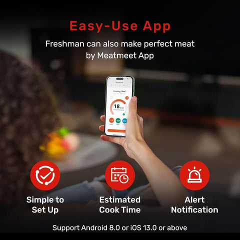 Carga rápida de Meatmeet Pro para uso prolongado
