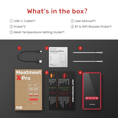 Uso en parrillas y hornos con Meatmeet X Pro