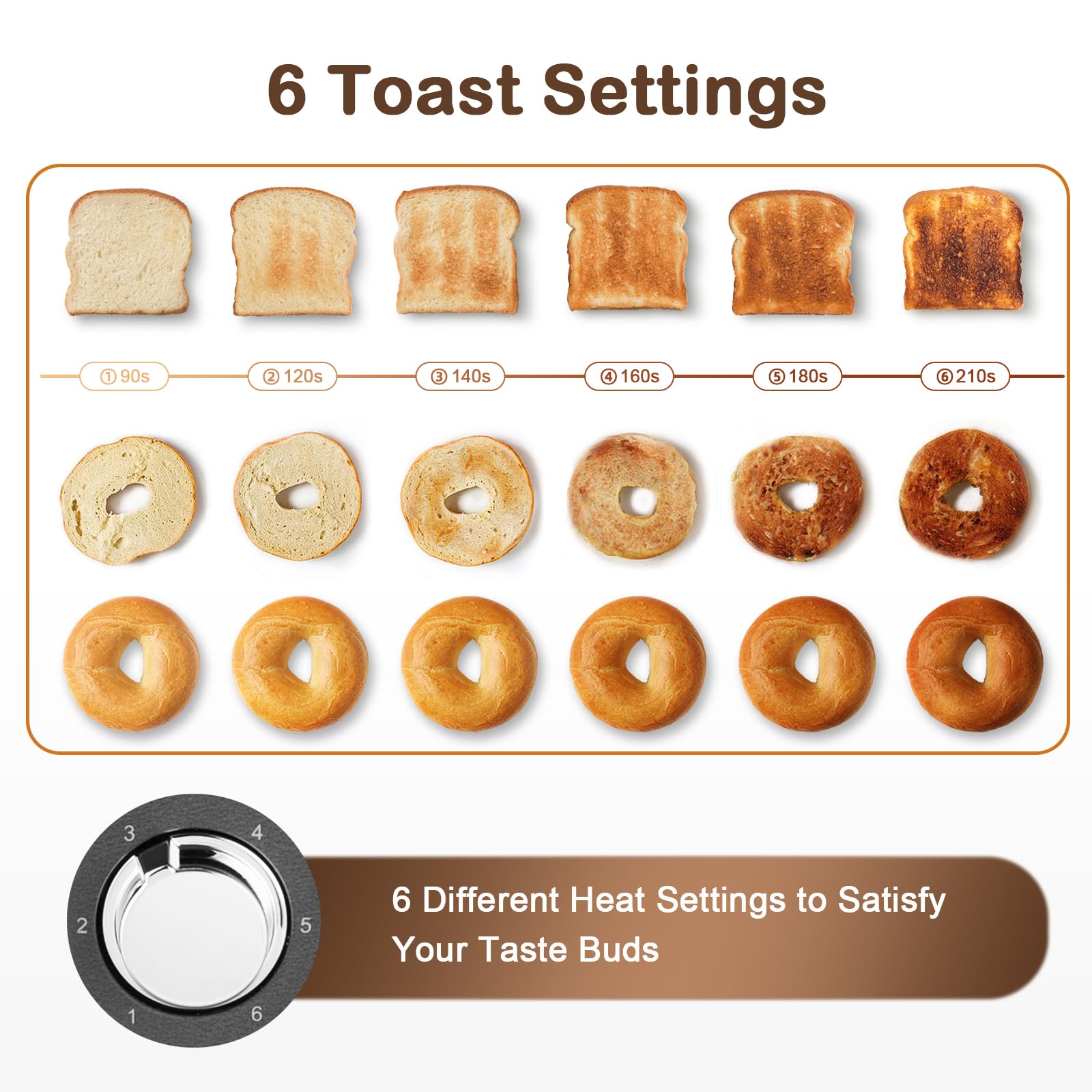 Mecity tostador para bagels, borde crujiente y centro suave.