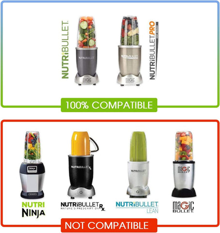 MEET JUICE: compatibilidad NutriBullet 600W y 900W para rendimiento confiable
