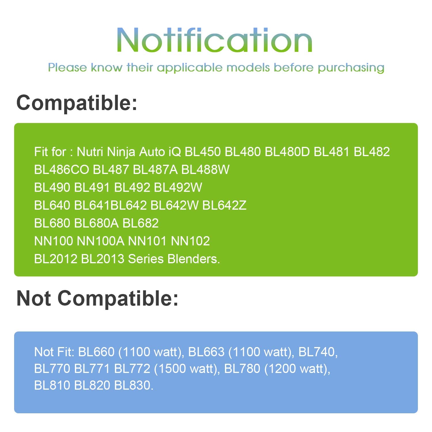 MEET JUICE kit de repuestos Ninja compatible, versatilidad para tus batidos diarios