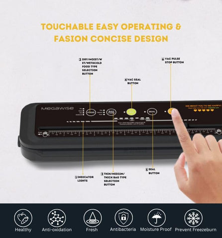 MEGAWISE Model B 2025: diseño compacto para guardar fácilmente.