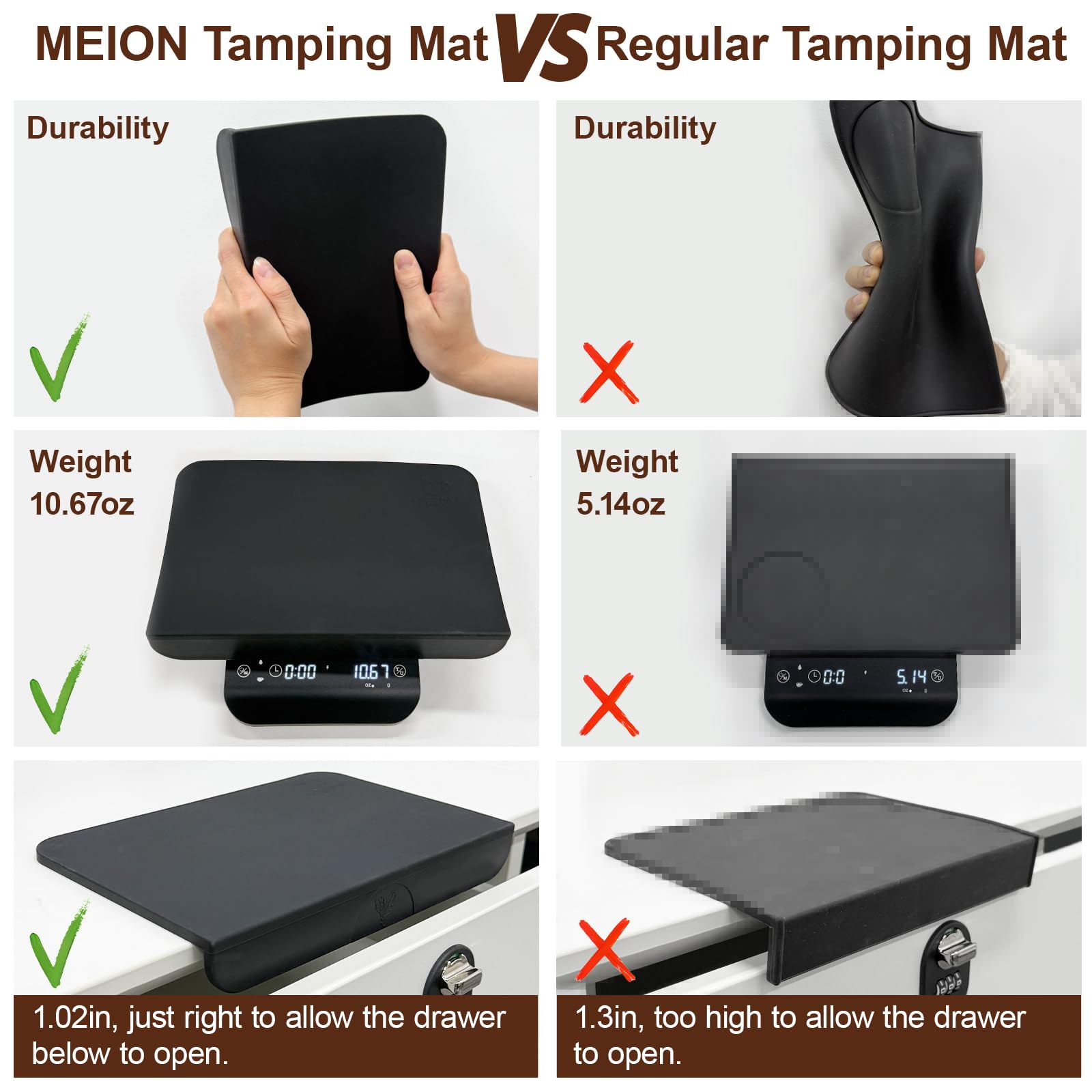 MEION borde ergonómico protege encimeras y portafiltros