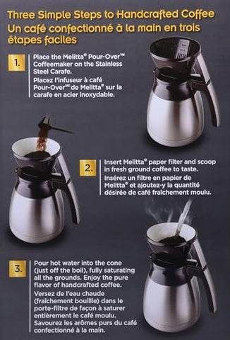 Melitta tapa-plástica-sin-bpa para un vertido seguro y fácil de limpiar.